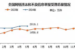 诺维茨基吃饭被认成里克-施密茨：不完全对 但我欣赏他的篮球知识